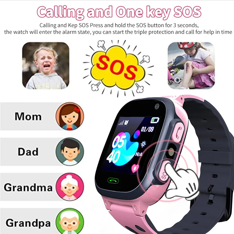 GPS SOS Waterproof Smart Watch