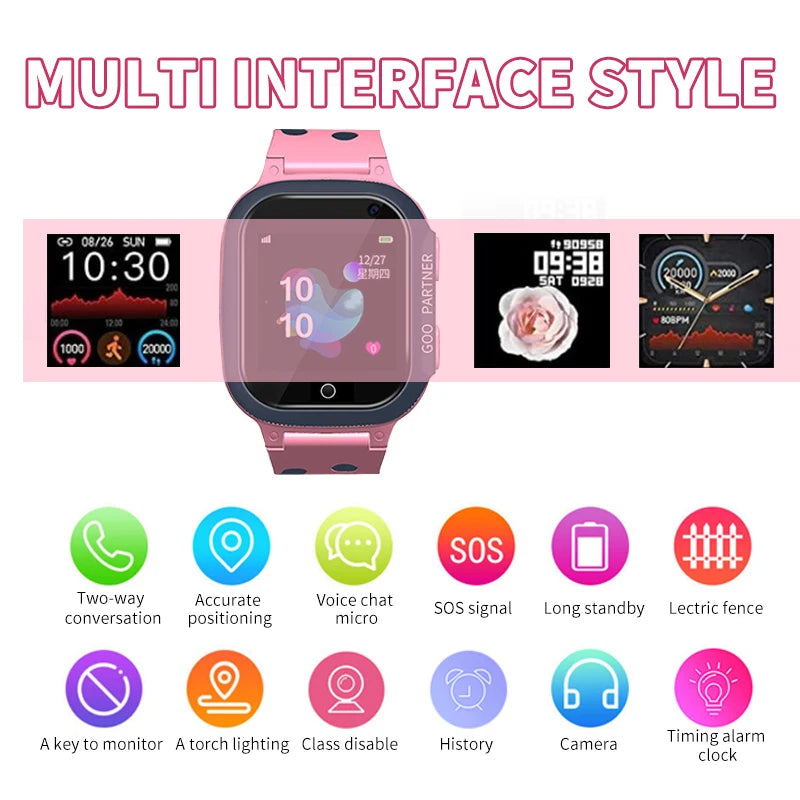 GPS SOS Waterproof Smart Watch