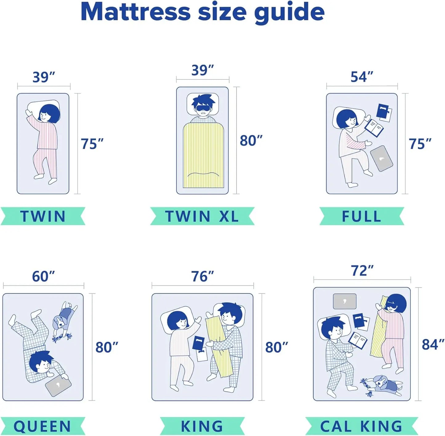 Memory foam mattress for gel injection