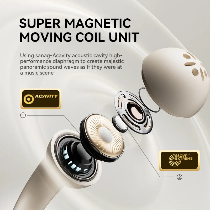 Sanag S2S Wireless Bluetooth Earclip Headset 360 ° Panoramic Sound TWS Wireless Headphones Intelligent HD Call Sports Earphones