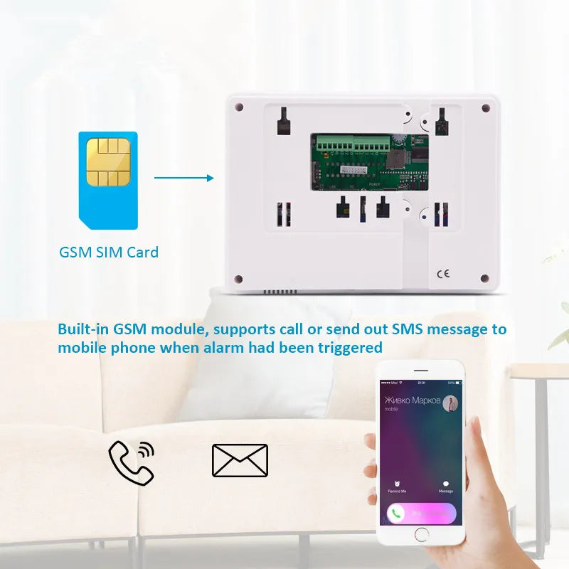 Foucus English version 868Mhz ST-IIIB GSM Smart Home Alarm System