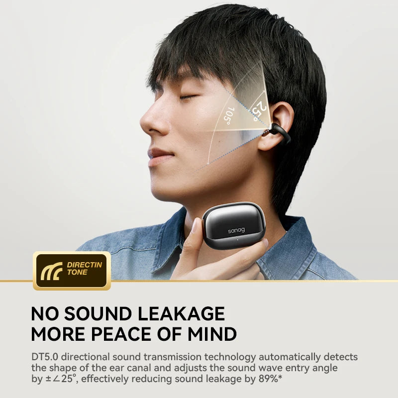 Sanag S2S Wireless Bluetooth Earclip Headset 360 ° Panoramic Sound TWS Wireless Headphones Intelligent HD Call Sports Earphones