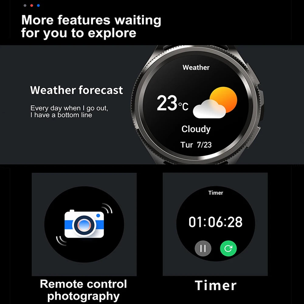 AMOLED Full Touch aScreen GPS Smartwatch