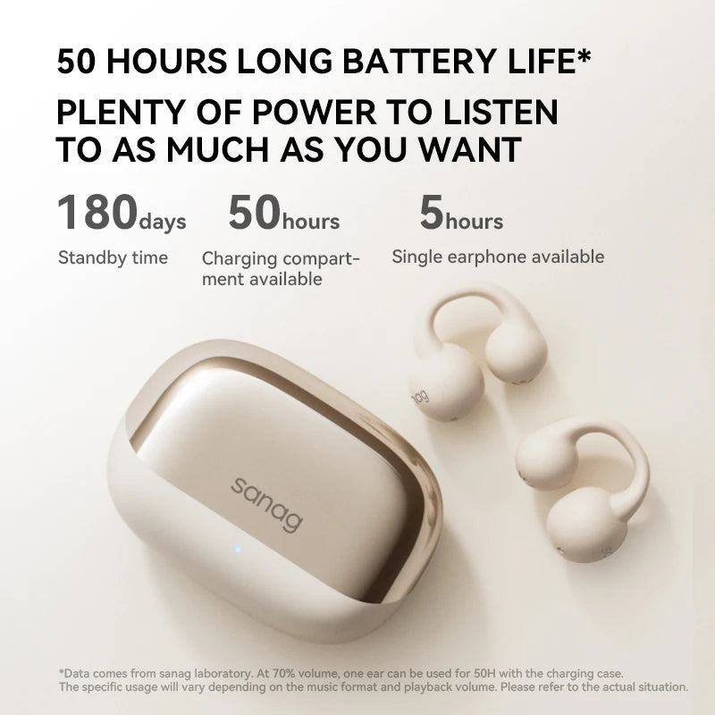 Sanag S2S Wireless Bluetooth Earclip Headset 360 ° Panoramic Sound TWS Wireless Headphones Intelligent HD Call Sports Earphones